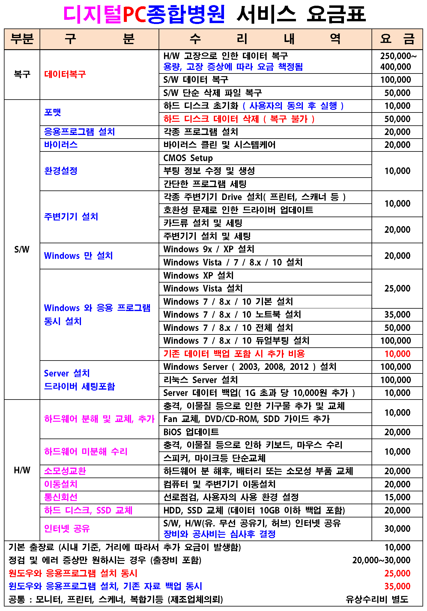 서비스-요금표.png